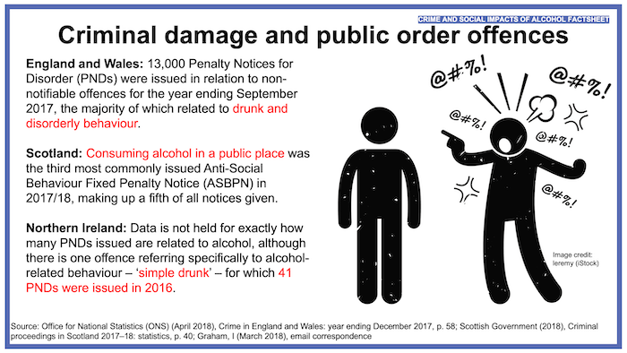 crime-and-social-impacts-ias